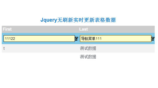 Jquery无刷新实时更新表格数据