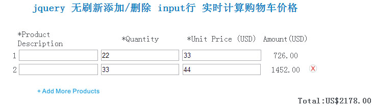 jquery 无刷新添加/删除 input行 实时计算购物车价格