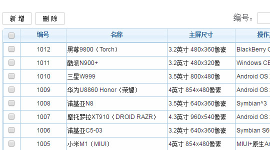 PHP+jqGrid表格插件实现增加、删除和查询