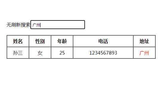 无刷新模糊搜索表格数据